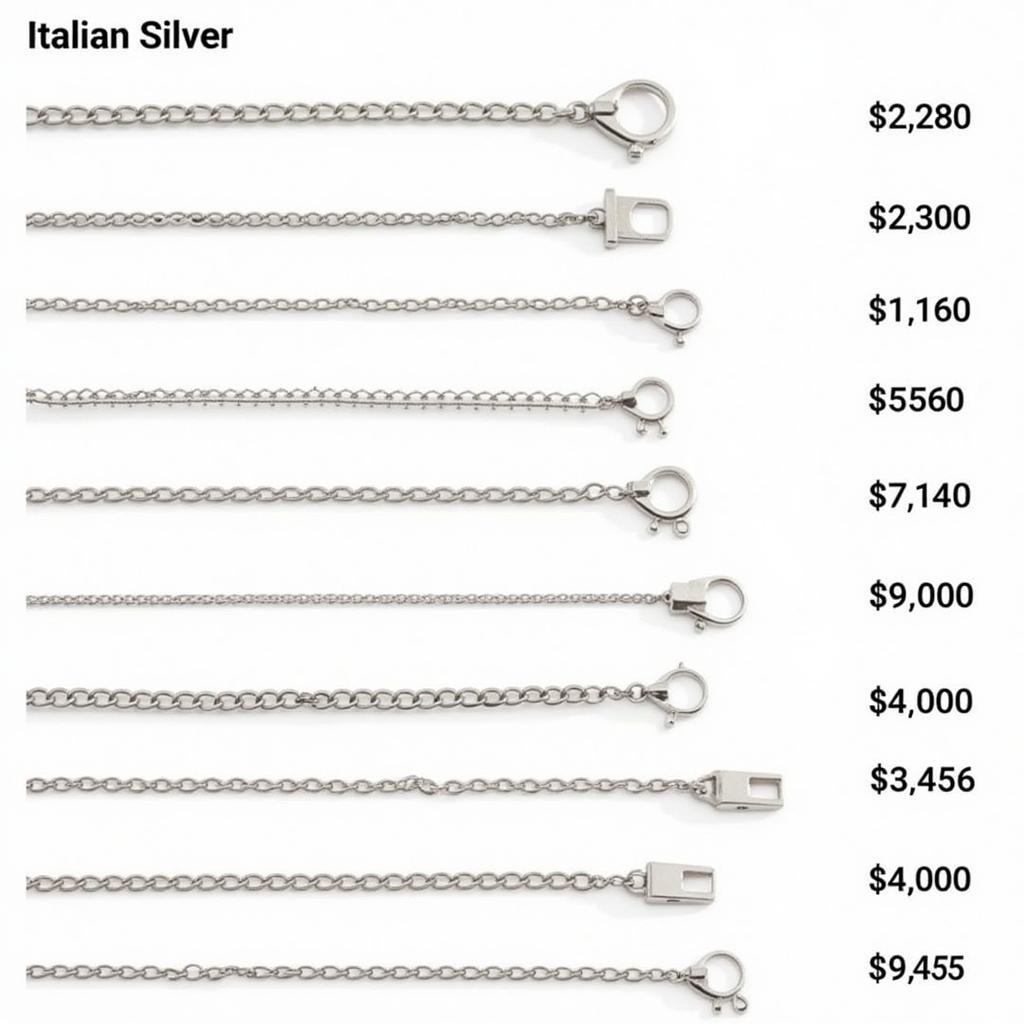 Italian Silver Chain Designs Available in Pakistan