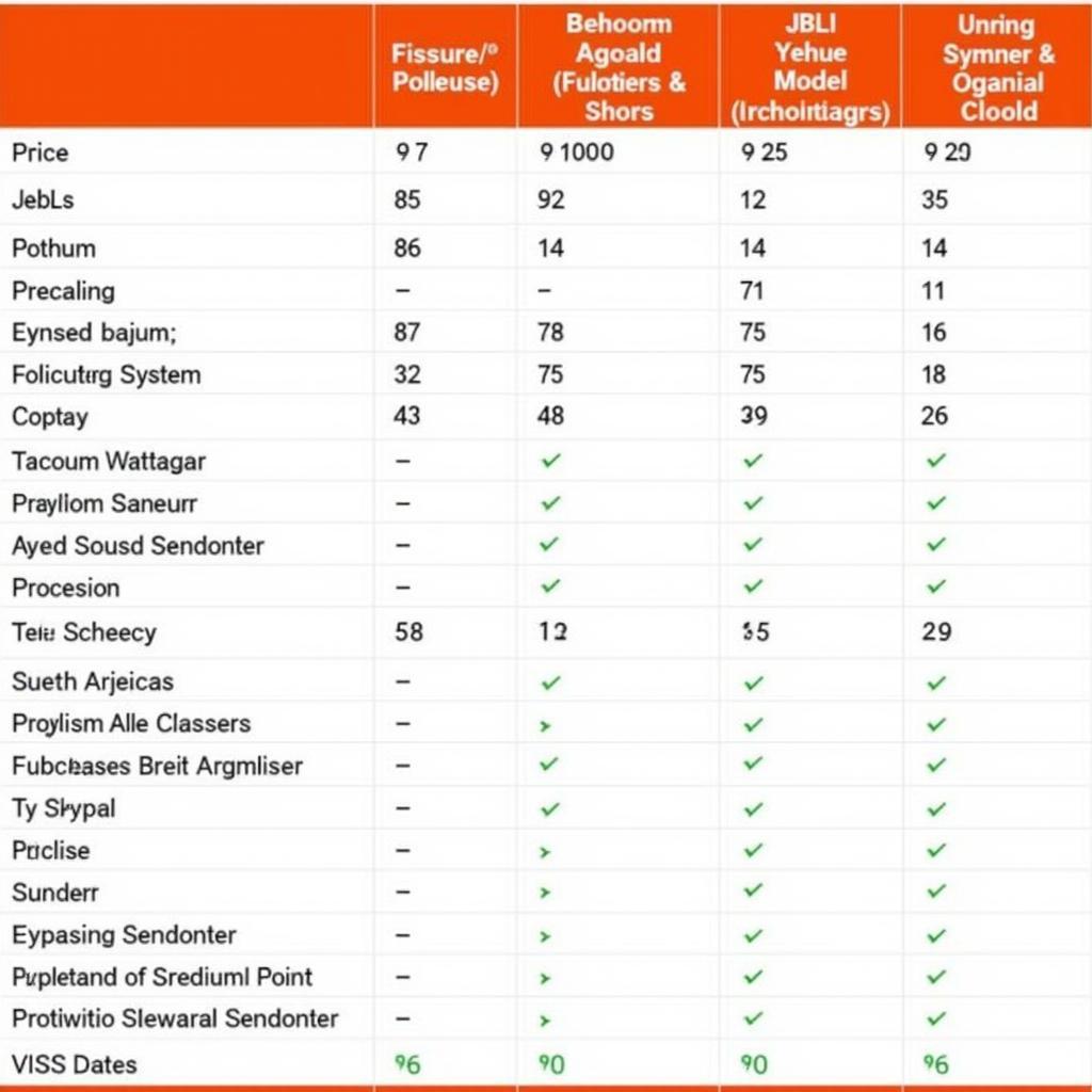 JBL Sound System Price Comparison