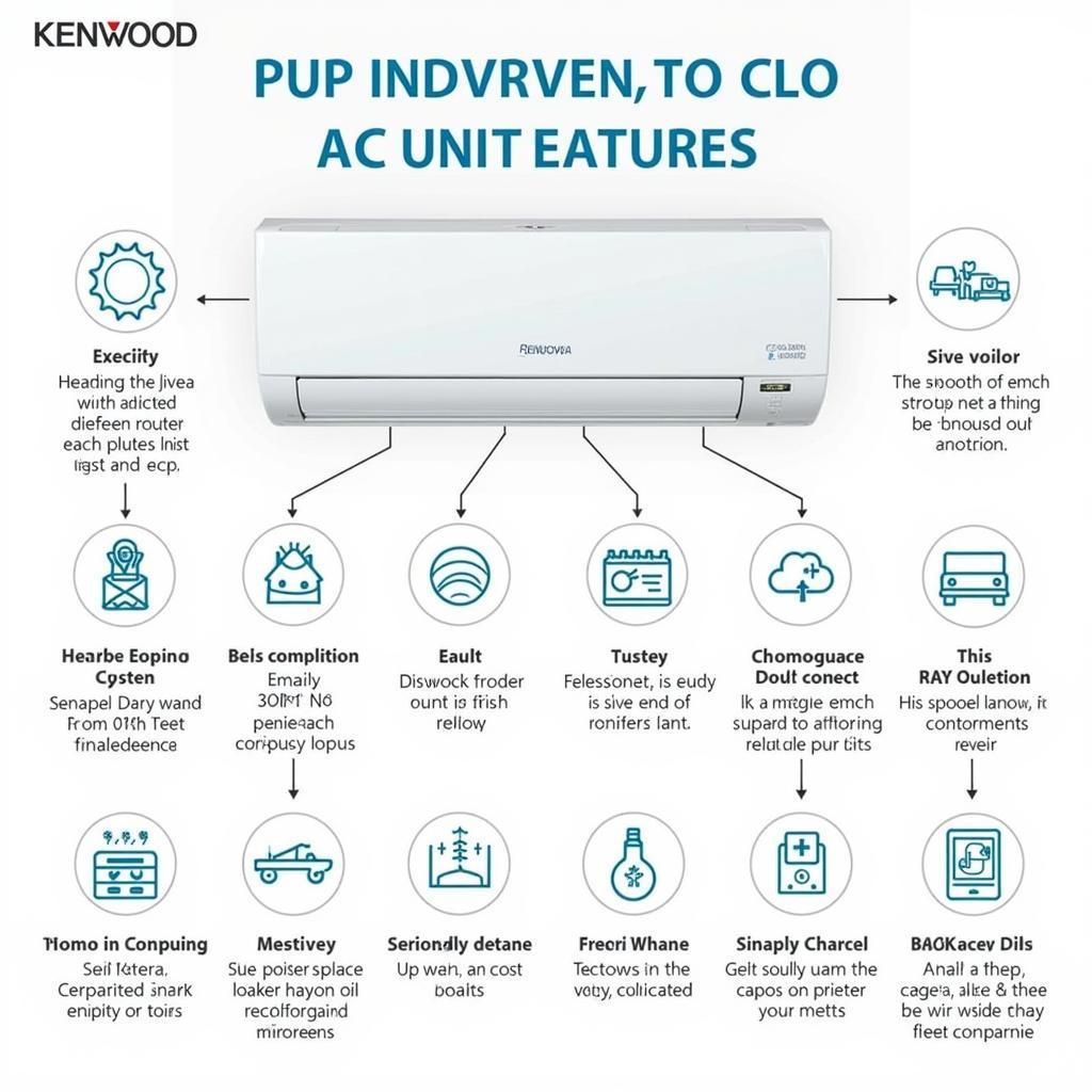 Kenwood 1 Ton Inverter AC Features and Benefits