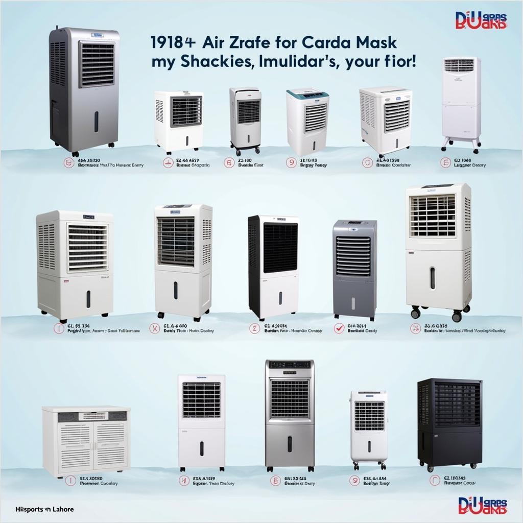 Lahore Air Cooler Price Range in Pakistan