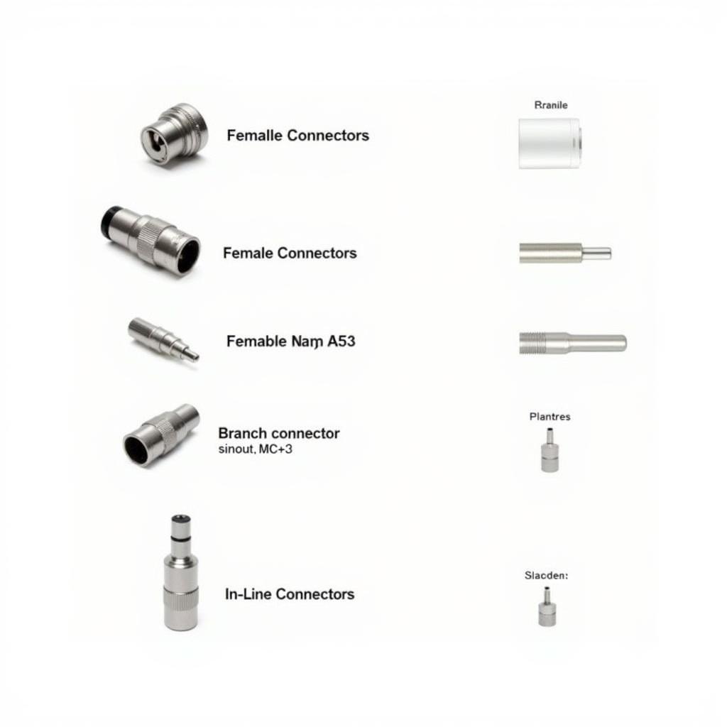 Types of MC4 Connectors