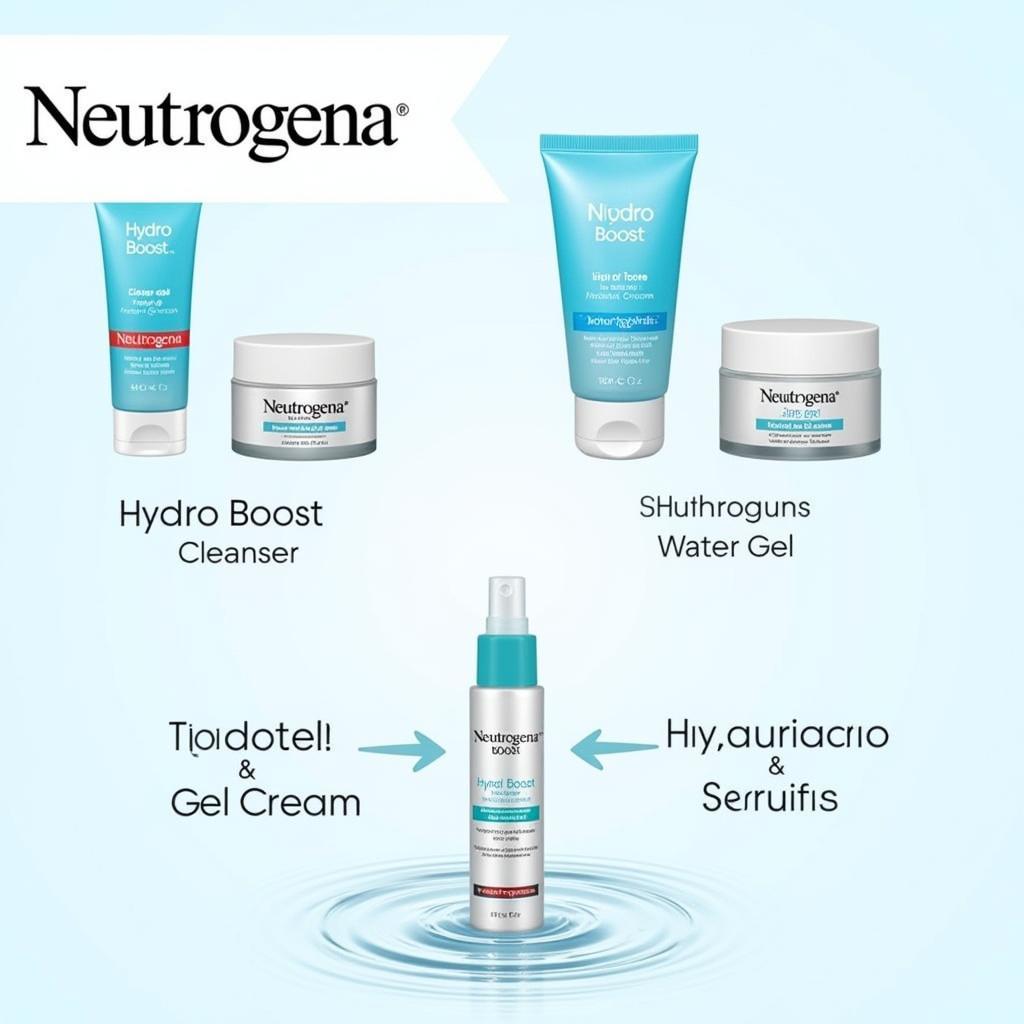 Neutrogena Hydro Boost product line available in Pakistan