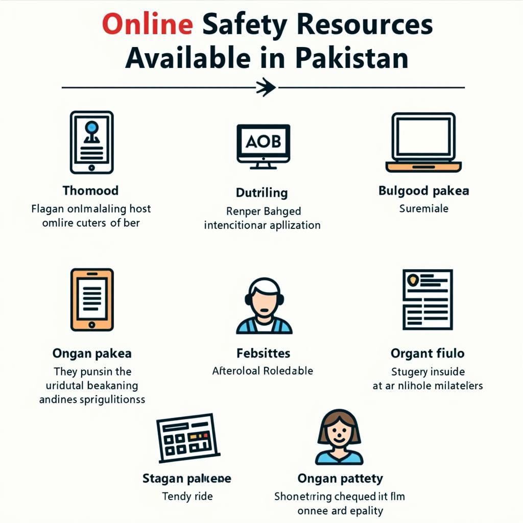 Online Safety Resources in Pakistan