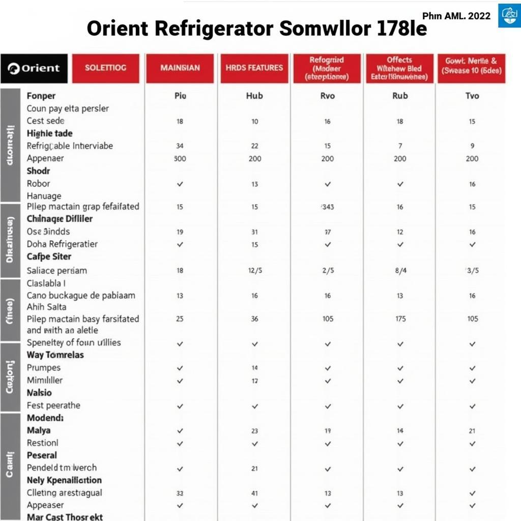 Orient Fridge Features Comparison