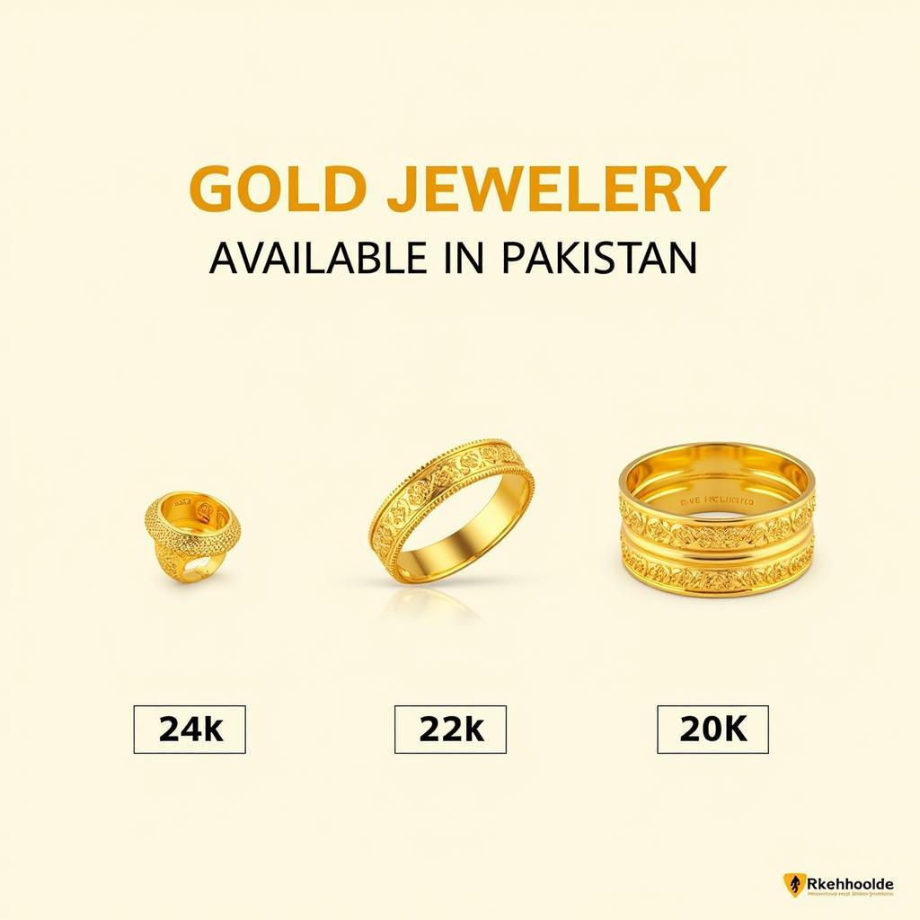 Pakistani Gold Market Buying Guide