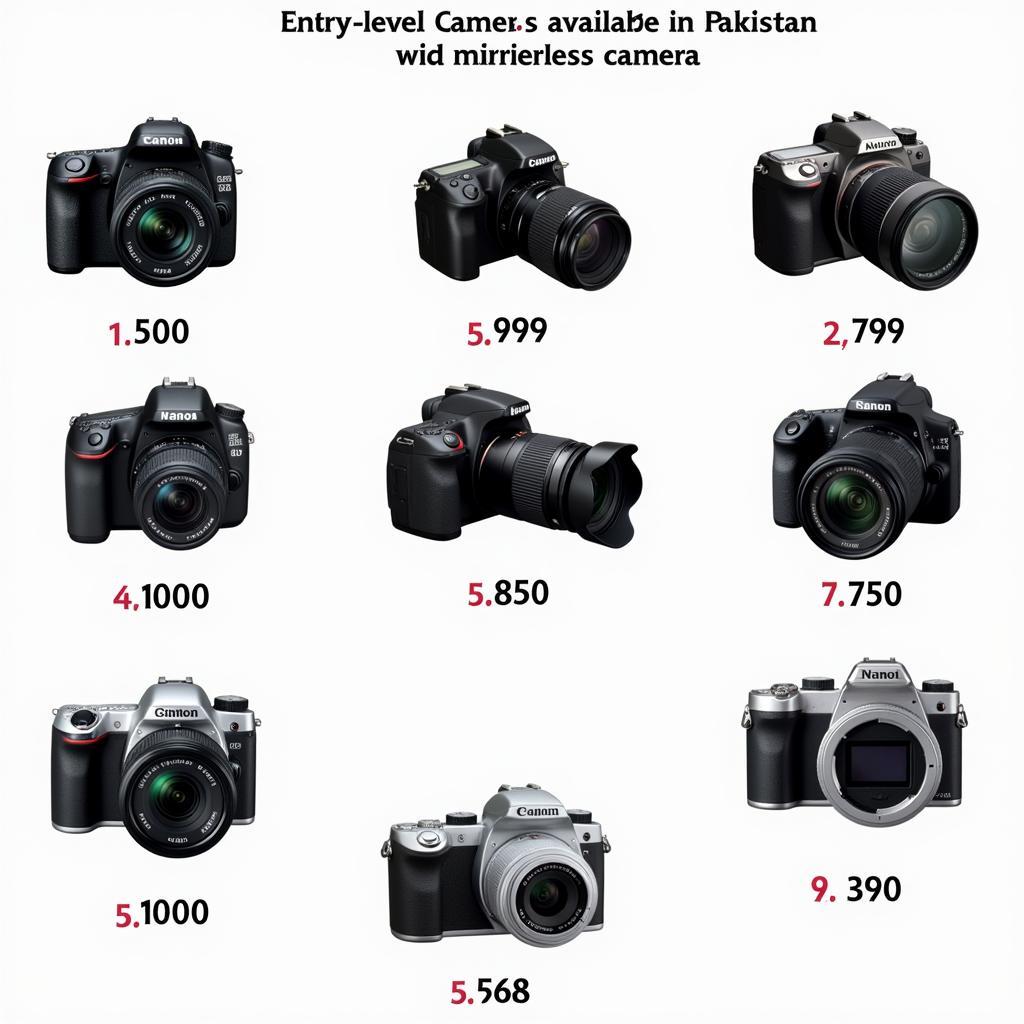 Photography Camera Prices in Pakistan