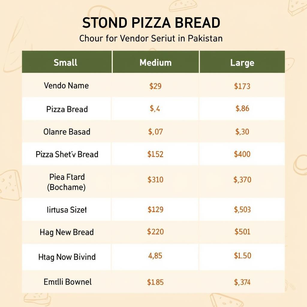 Pizza Bread Price Comparison