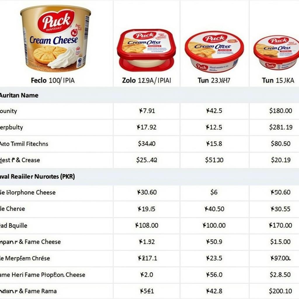 Puck Cream Cheese Price Comparison in Pakistan