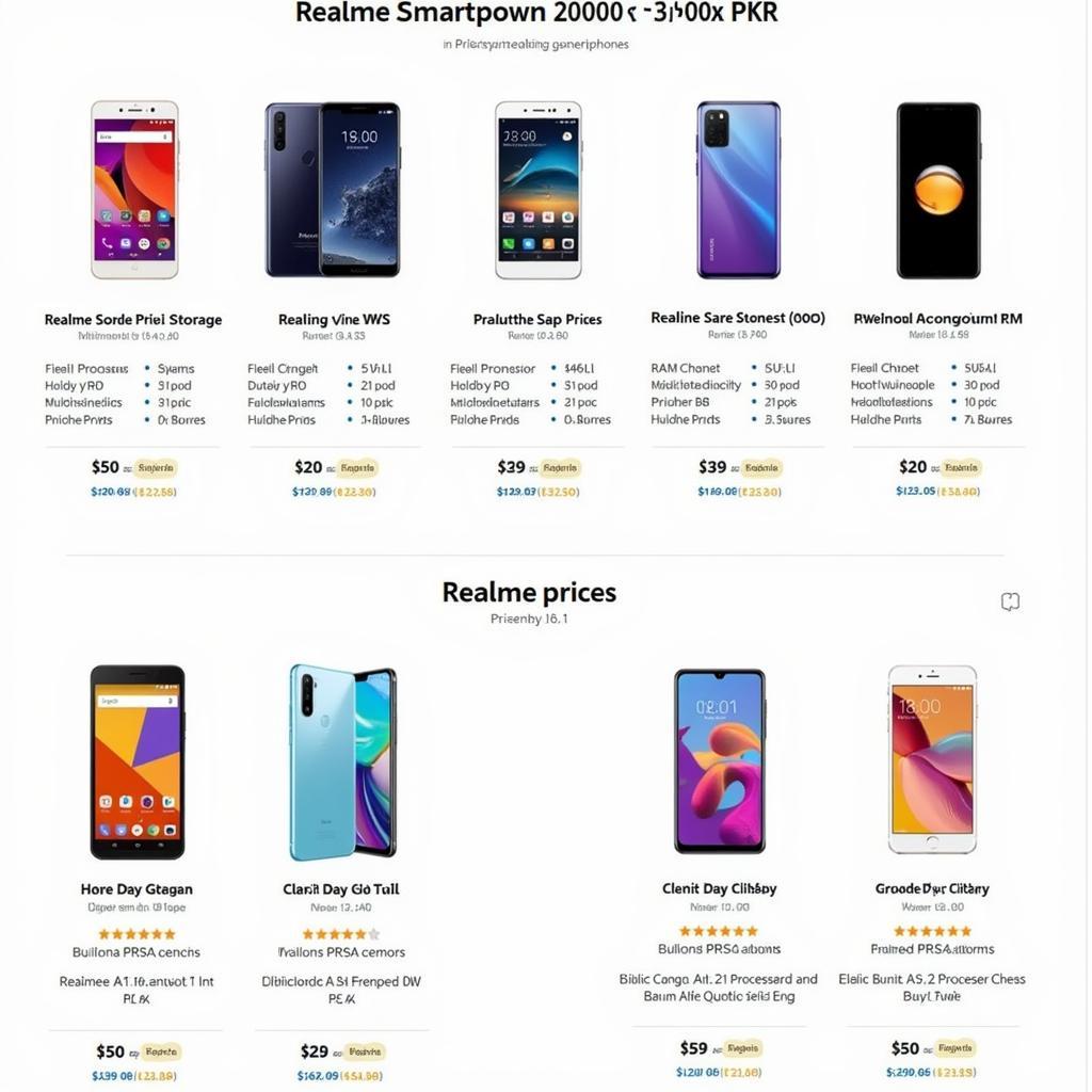 Realme Phones Priced Between 20,000 and 30,000 PKR in Pakistan