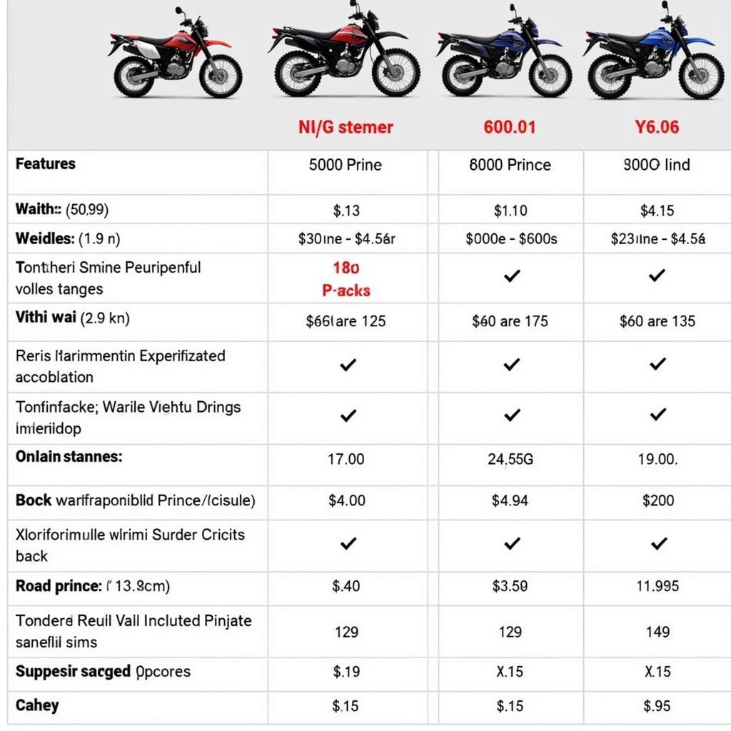 Comparison of Road Prince 70cc Models