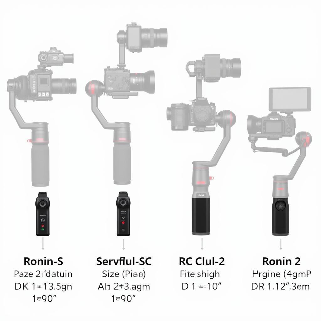 Ronin Gimbal Models Comparison