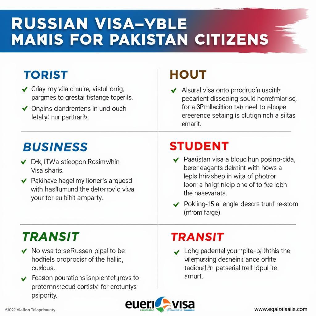 Different Types of Russian Visas for Pakistanis