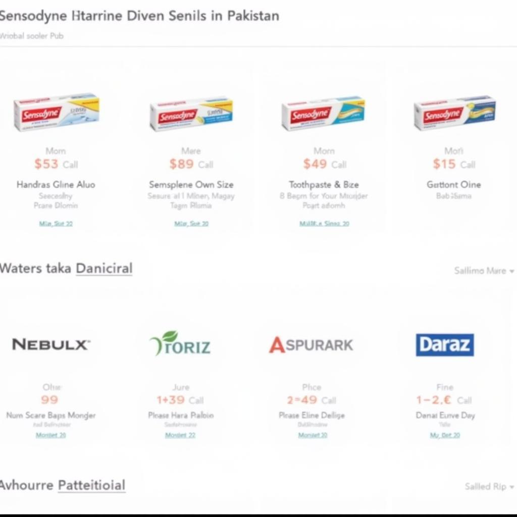 Sensodyne Toothpaste Online Retailers in Pakistan