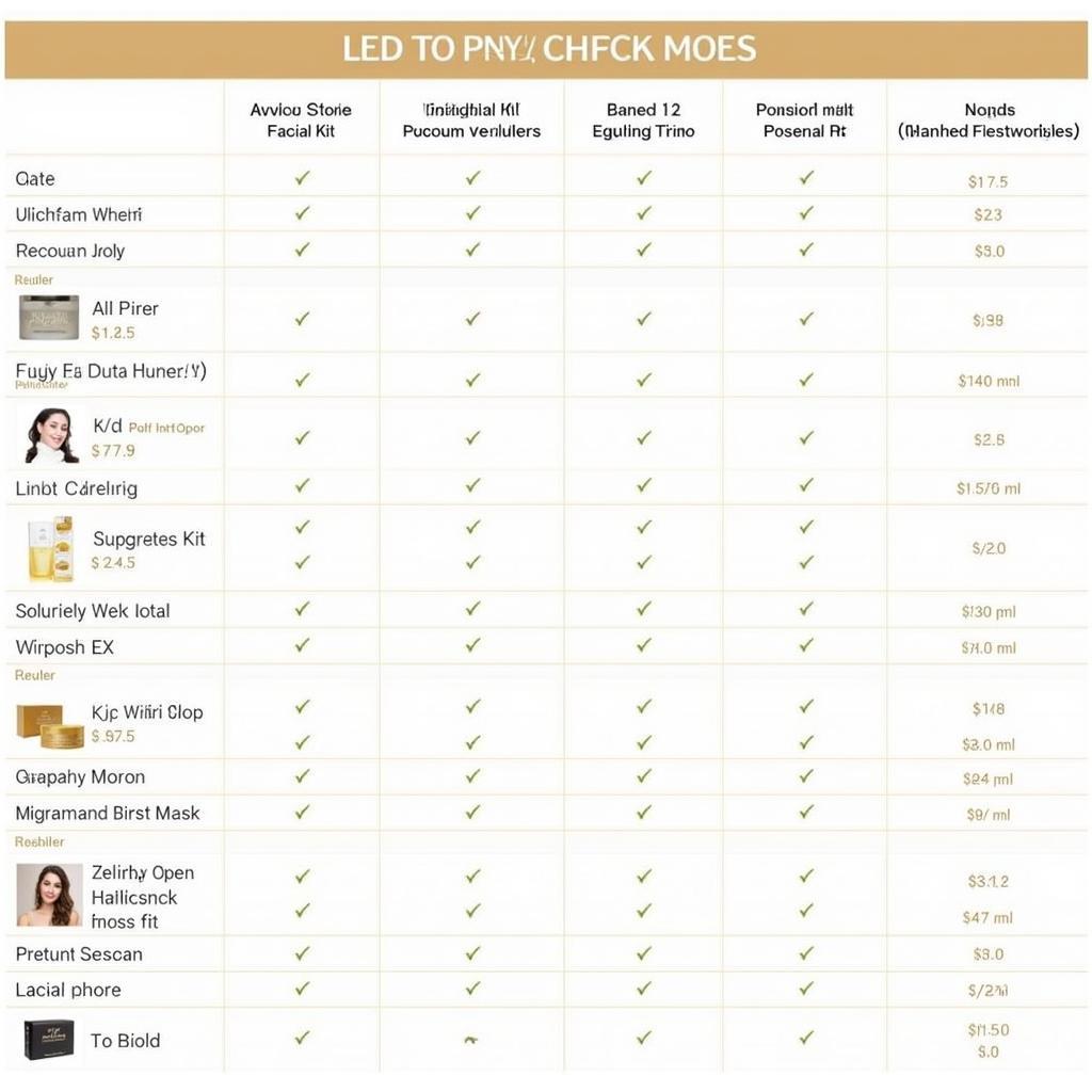 Silky Cool Gold Facial Kit Price Comparison