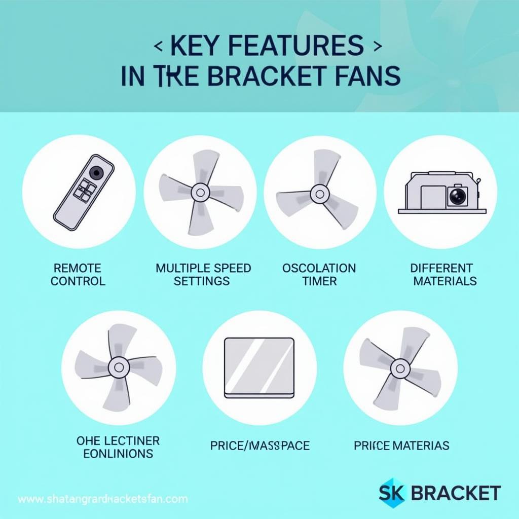 Key Features of SK Bracket Fans