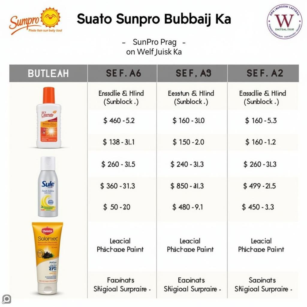 Sunpro Sunblock Price Comparison in Pakistan