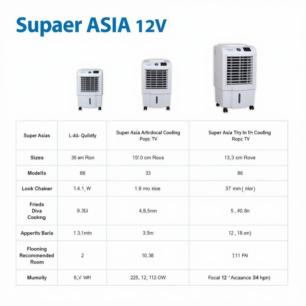 Super Asia 12V Cooler Sizes