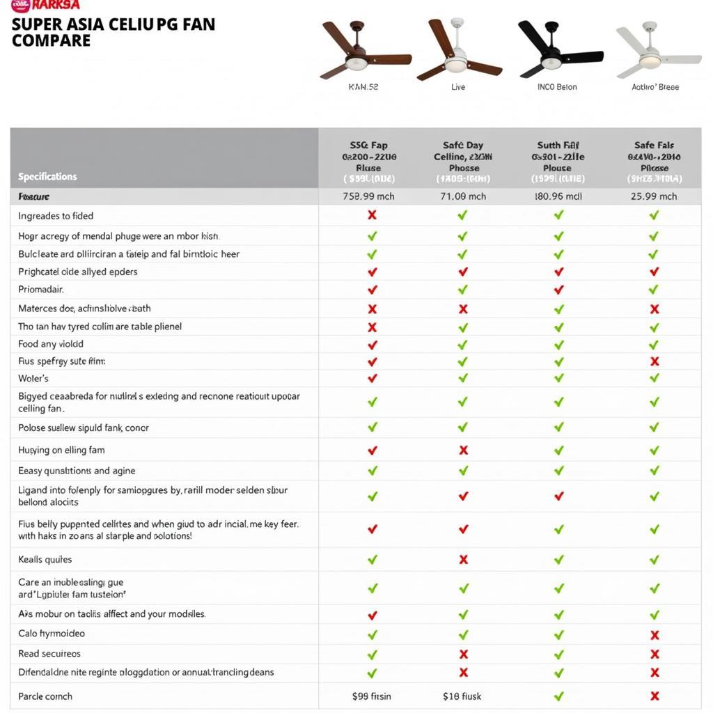 Super Asia Ceiling Fan Comparison