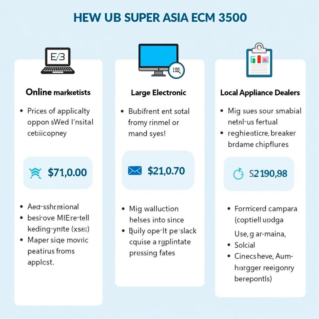 Where to buy Super Asia ECM 3500