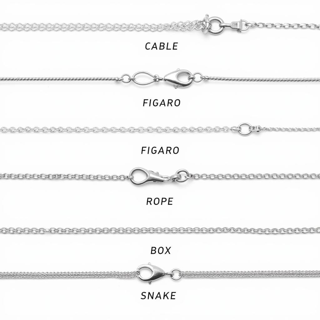 Different Styles of Italian Silver Chains