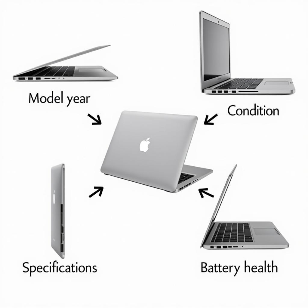 Factors Affecting Used Apple Laptop Prices