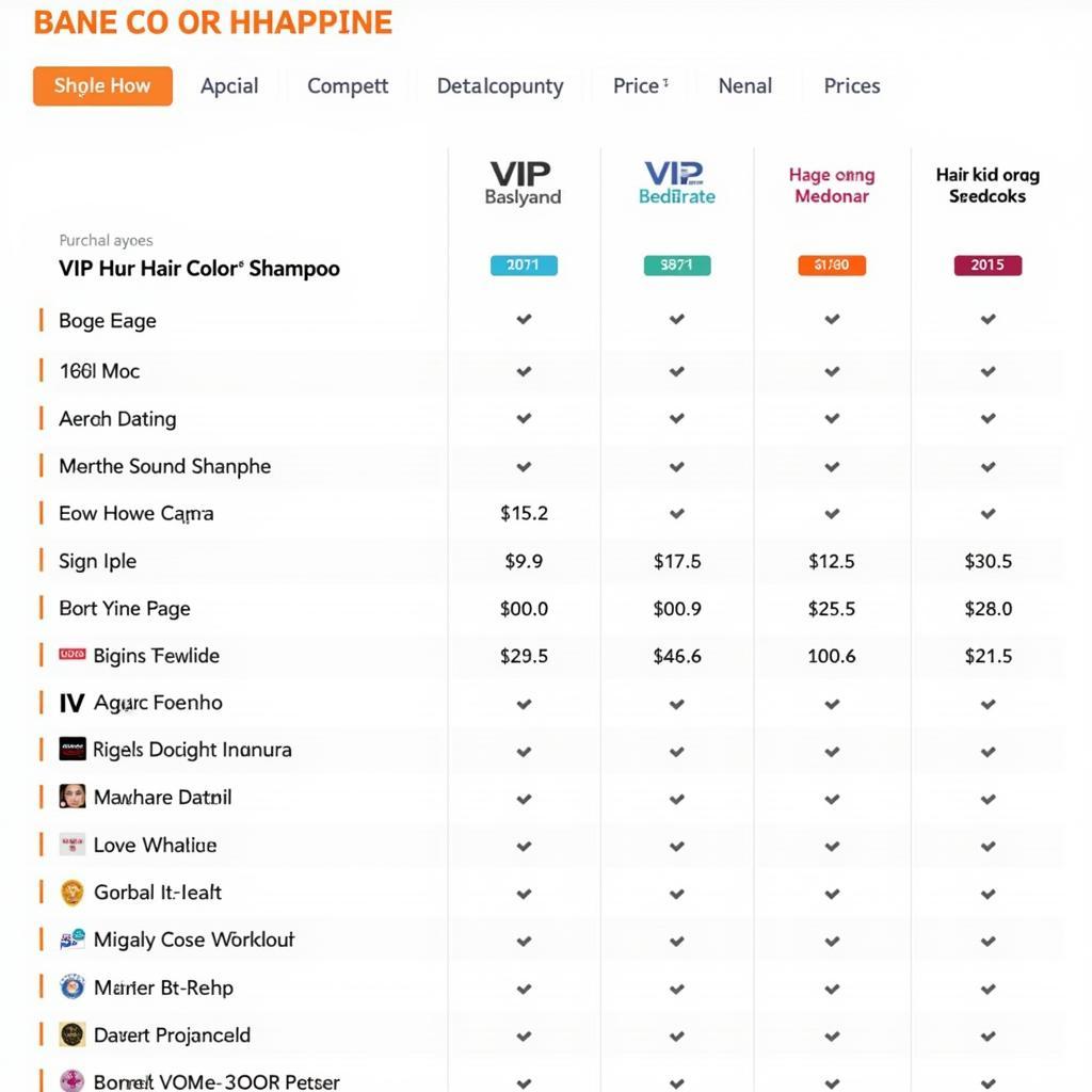 Comparing Prices of VIP Hair Color Shampoo Across Different Retailers in Pakistan