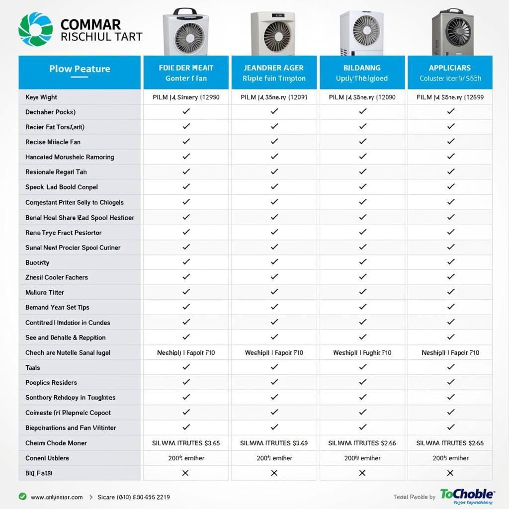 Water Cooler Fan Price Comparison Pakistan