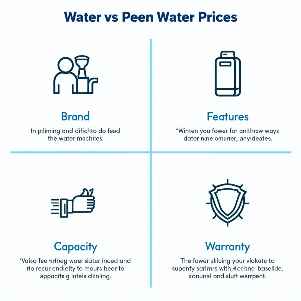 Key Features Affecting Water Machine Prices in Pakistan