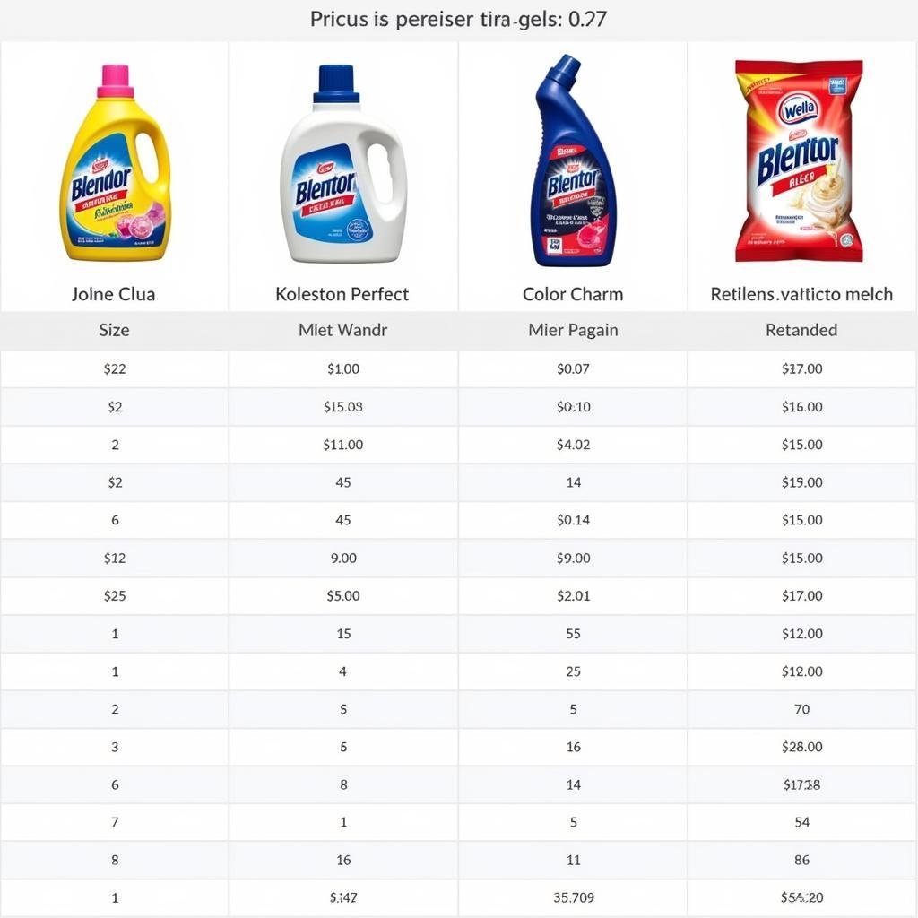 Wella Bleach Price Comparison in Pakistan