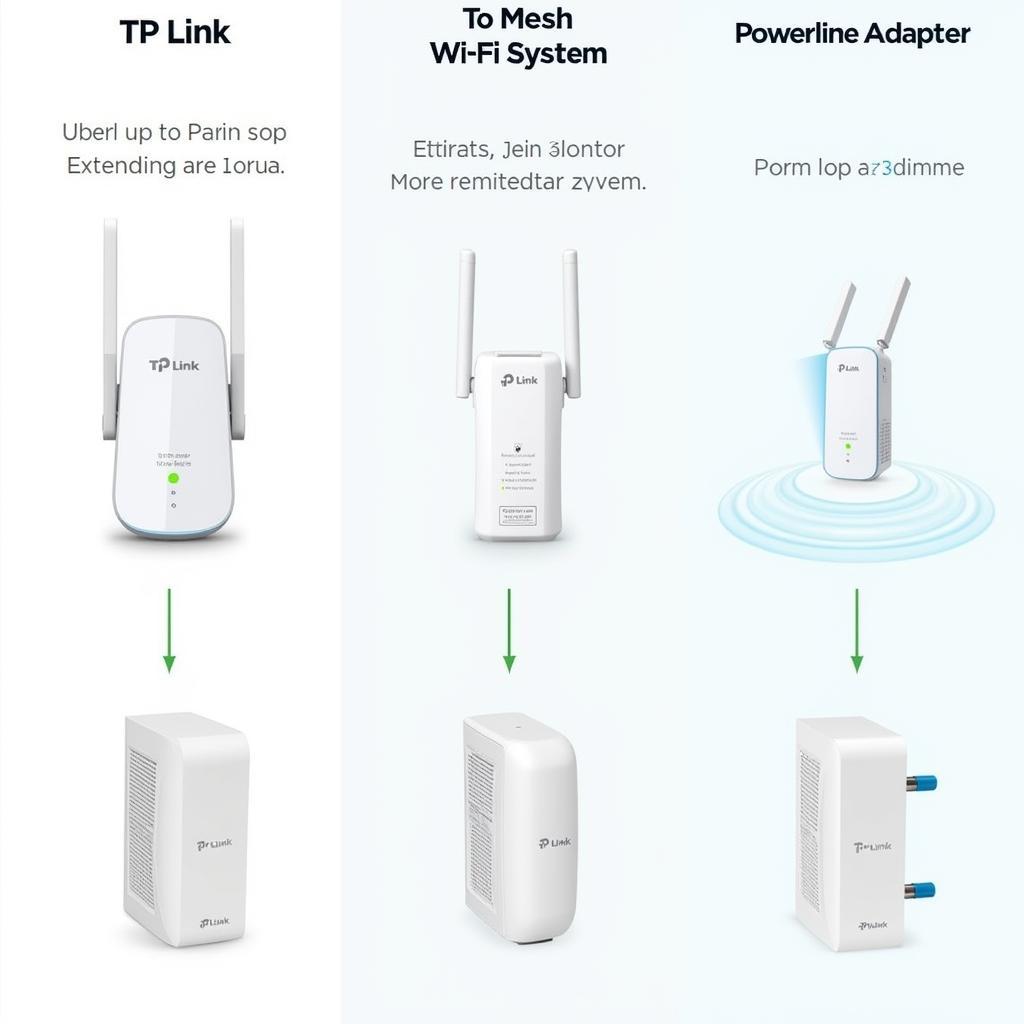 Different Wi-Fi Coverage Solutions