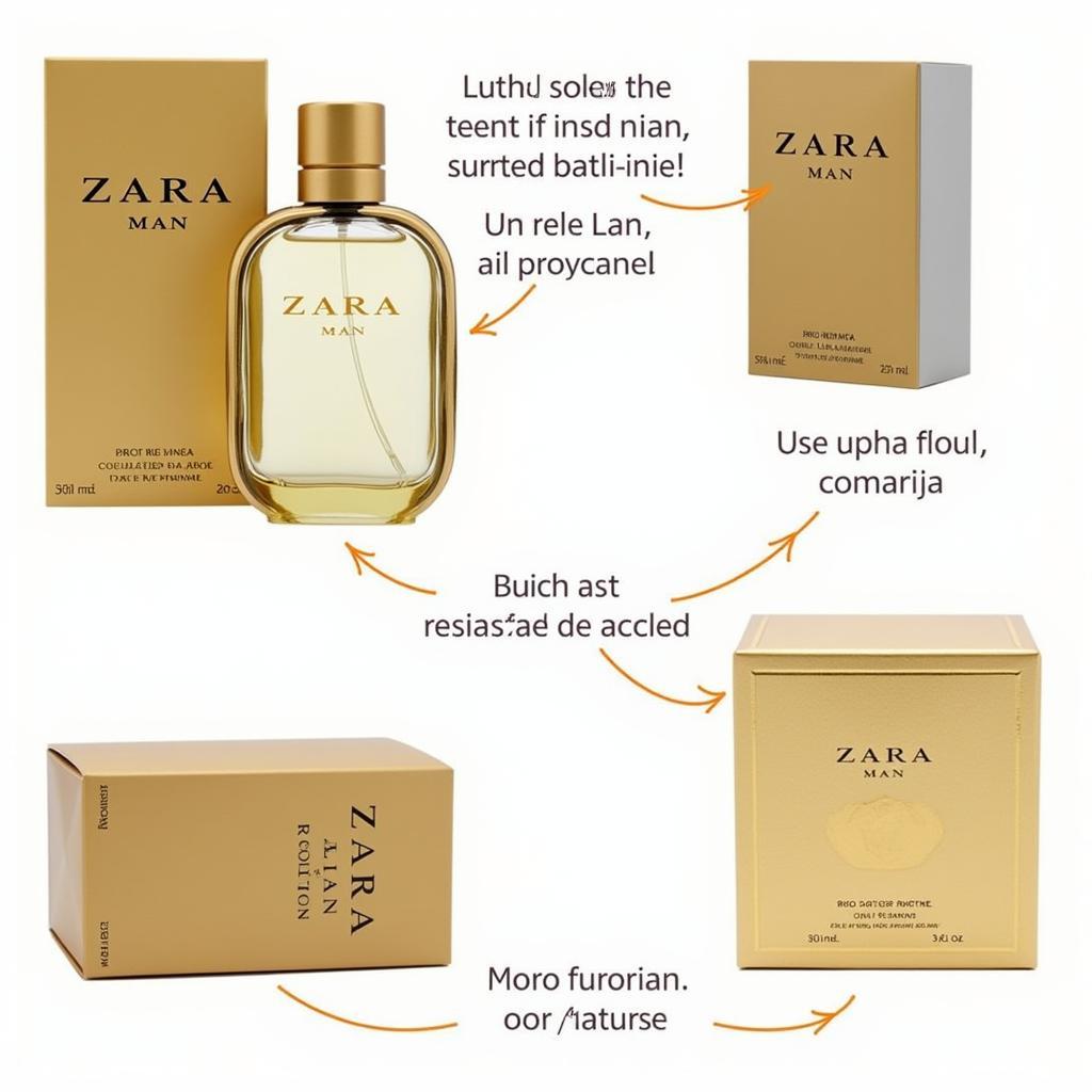 Illustrative image showing key features to check for authenticity on Zara Man Gold perfume packaging.