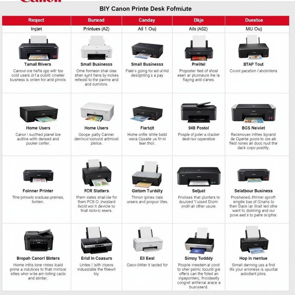 Popular Canon Printer Models in Pakistan