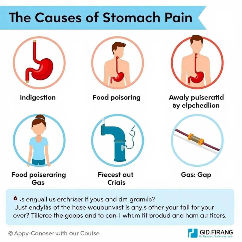 Common Stomach Pain Causes