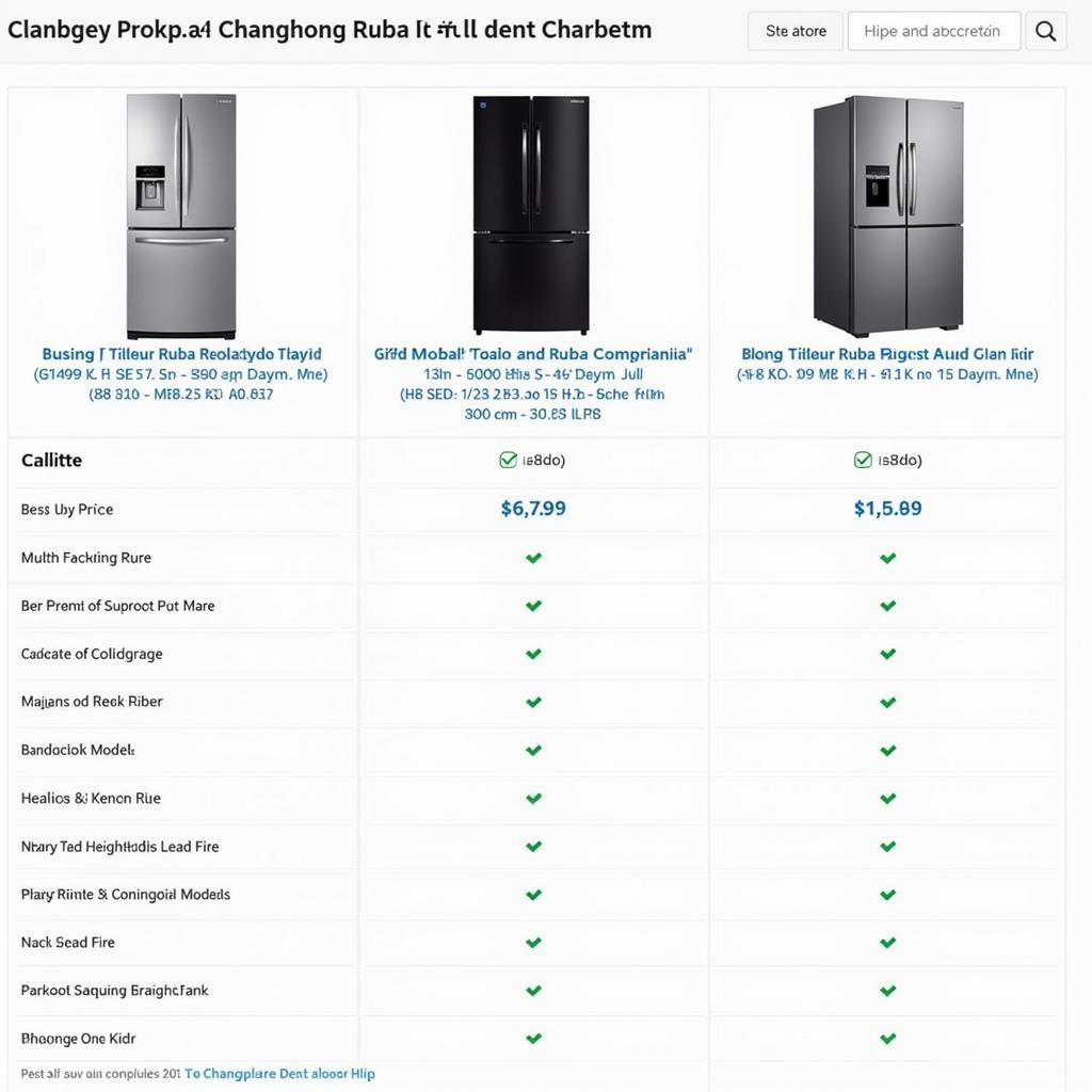 Comparing Changhong Ruba Refrigerator Prices in Different Stores