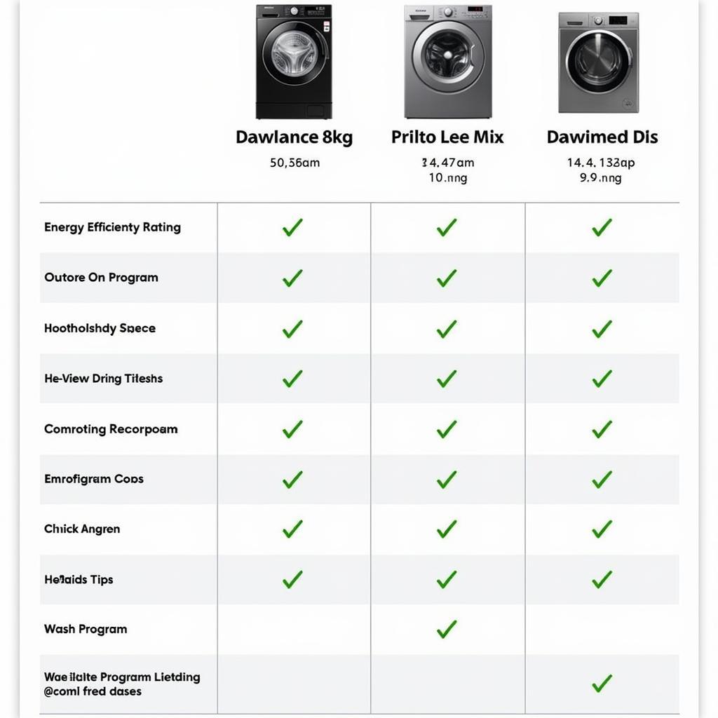 Comparing Dawlance 8kg Washing Machine Models