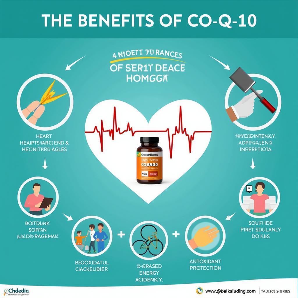 Benefits of CoQ10 Supplementation