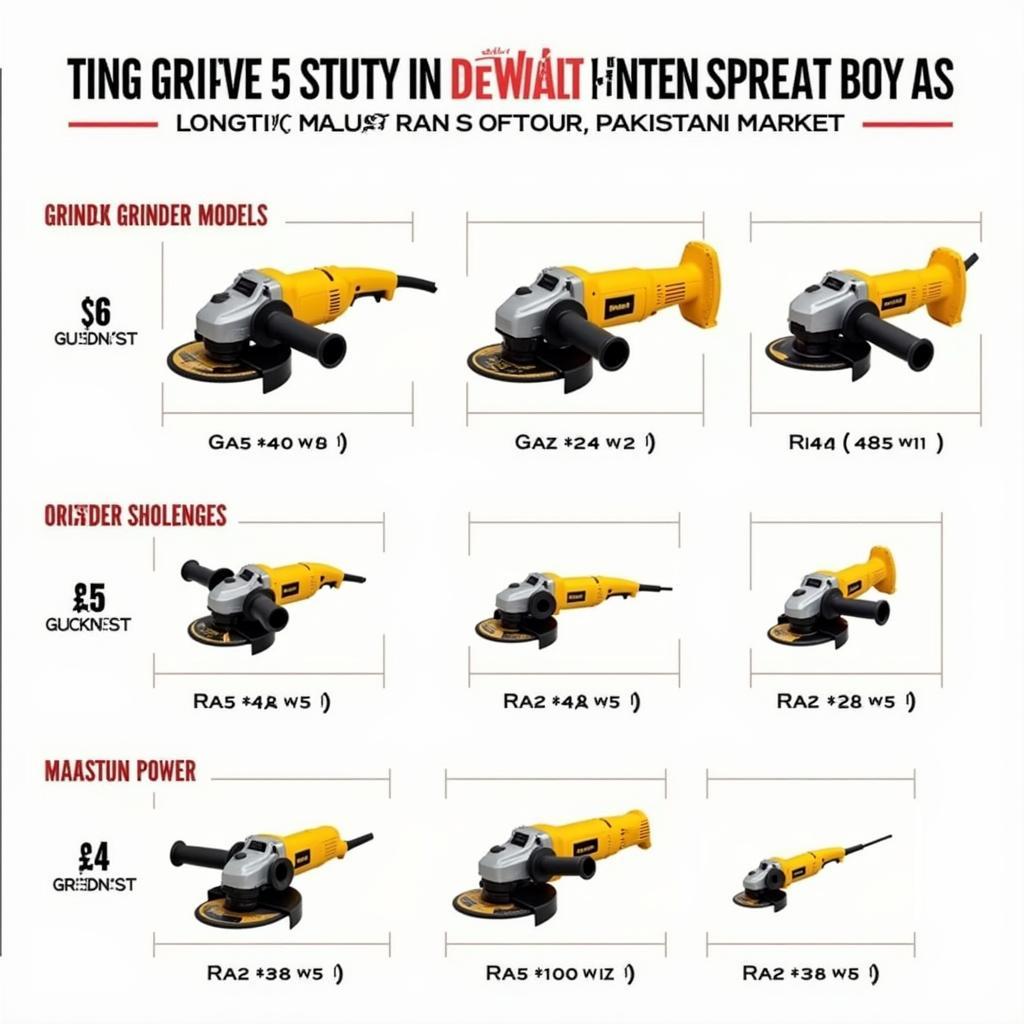 DeWalt Grinder Models Available in Pakistan