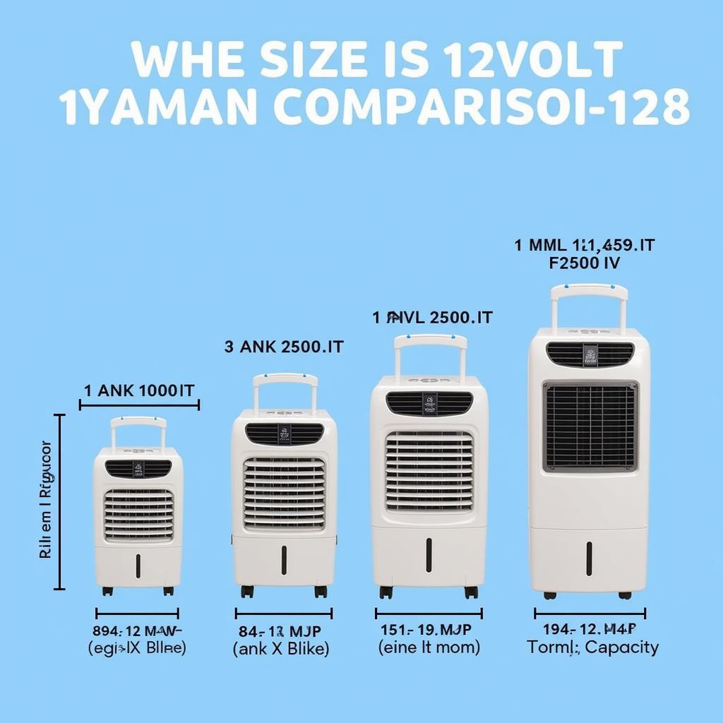 Different Sizes of 12 Volt Air Coolers