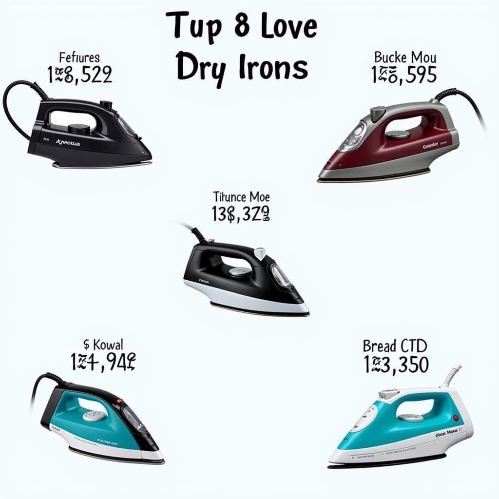 Dry Iron Price Comparison in Pakistan