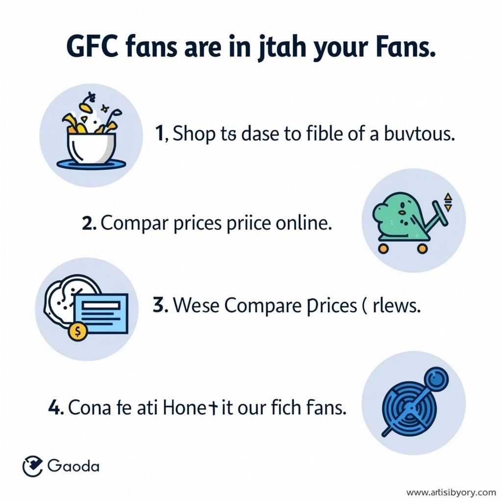 Money Saving Tips for Buying GFC Fans