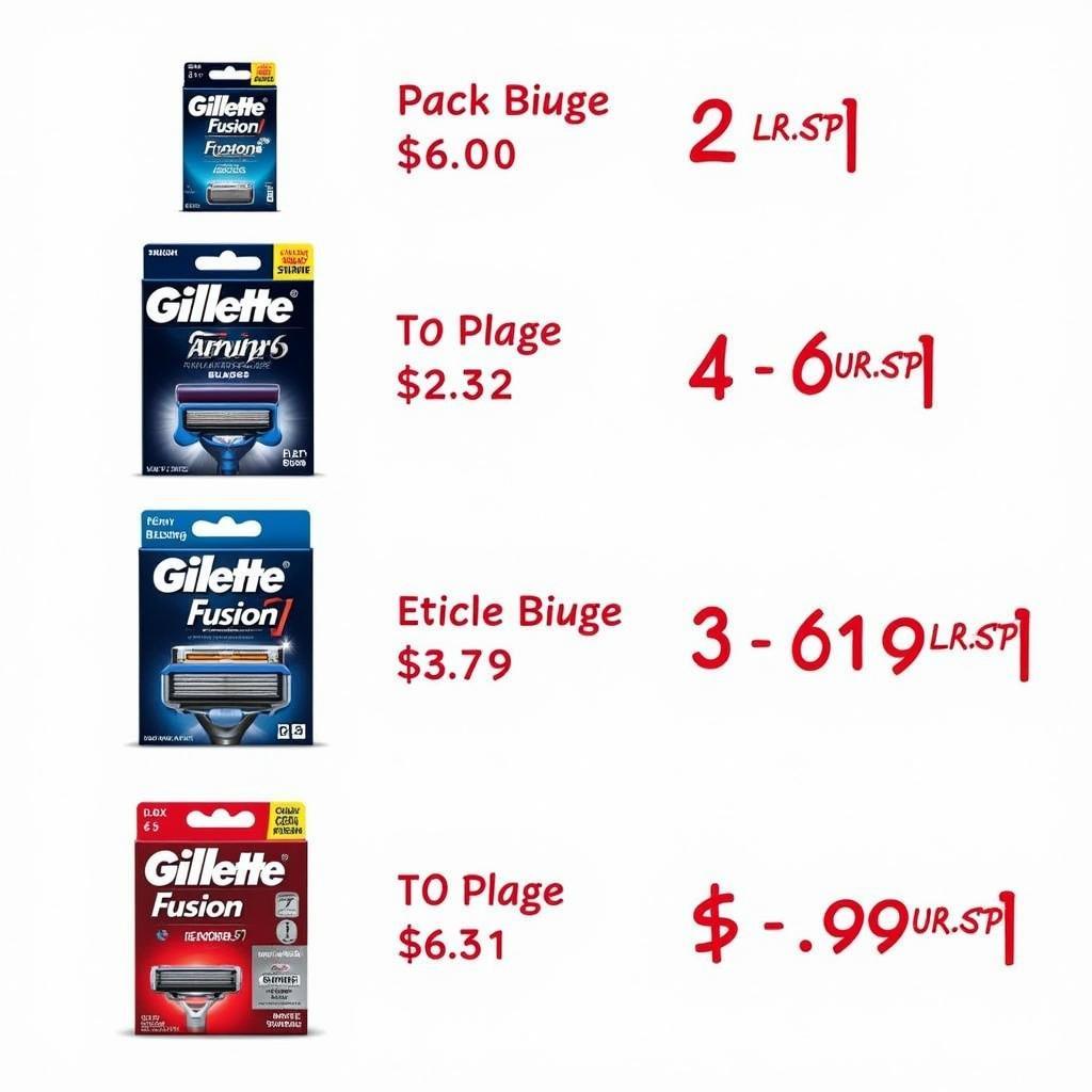 Different pack sizes of Gillette Fusion 5 blades are displayed with their corresponding prices.