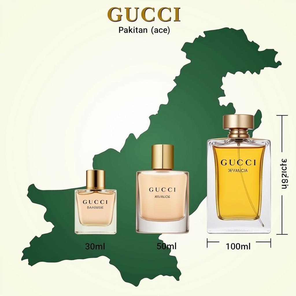 Gucci Perfume Prices in Pakistan