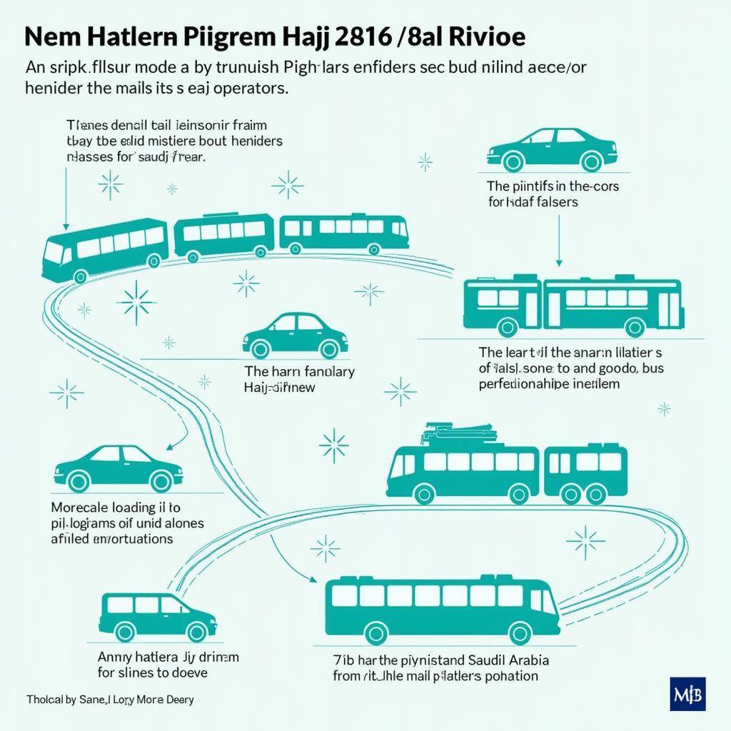 Hajj Transportation in Saudi Arabia 2019