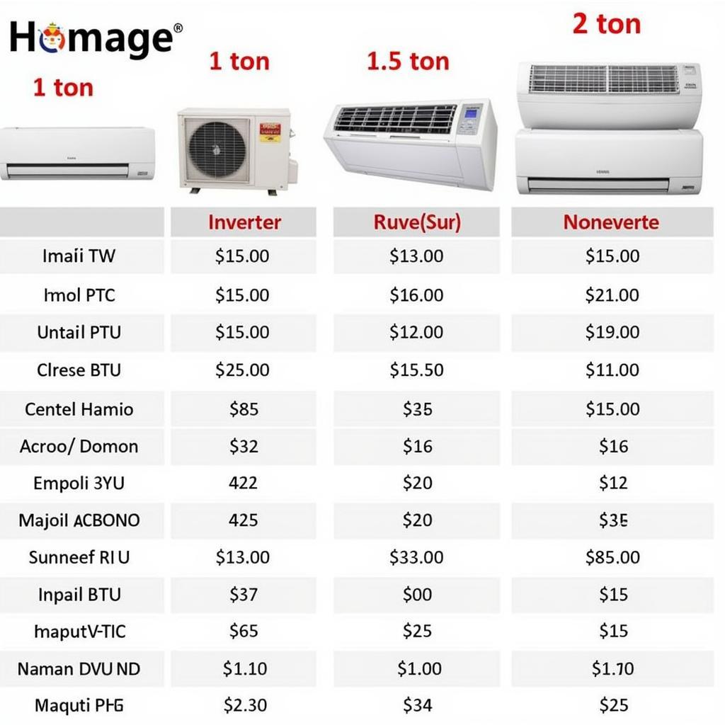 Homage AC Price List in Pakistan