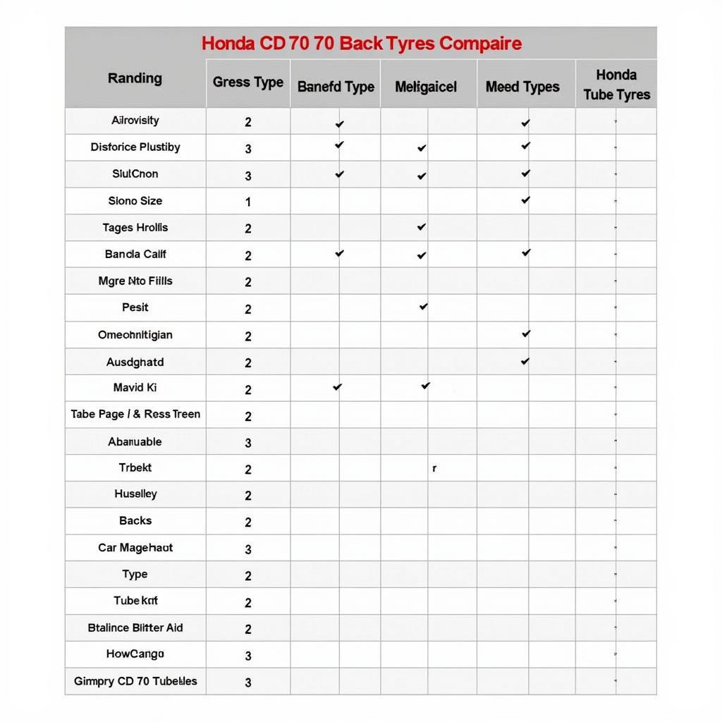 Honda CD 70 Back Tyre Price Comparison