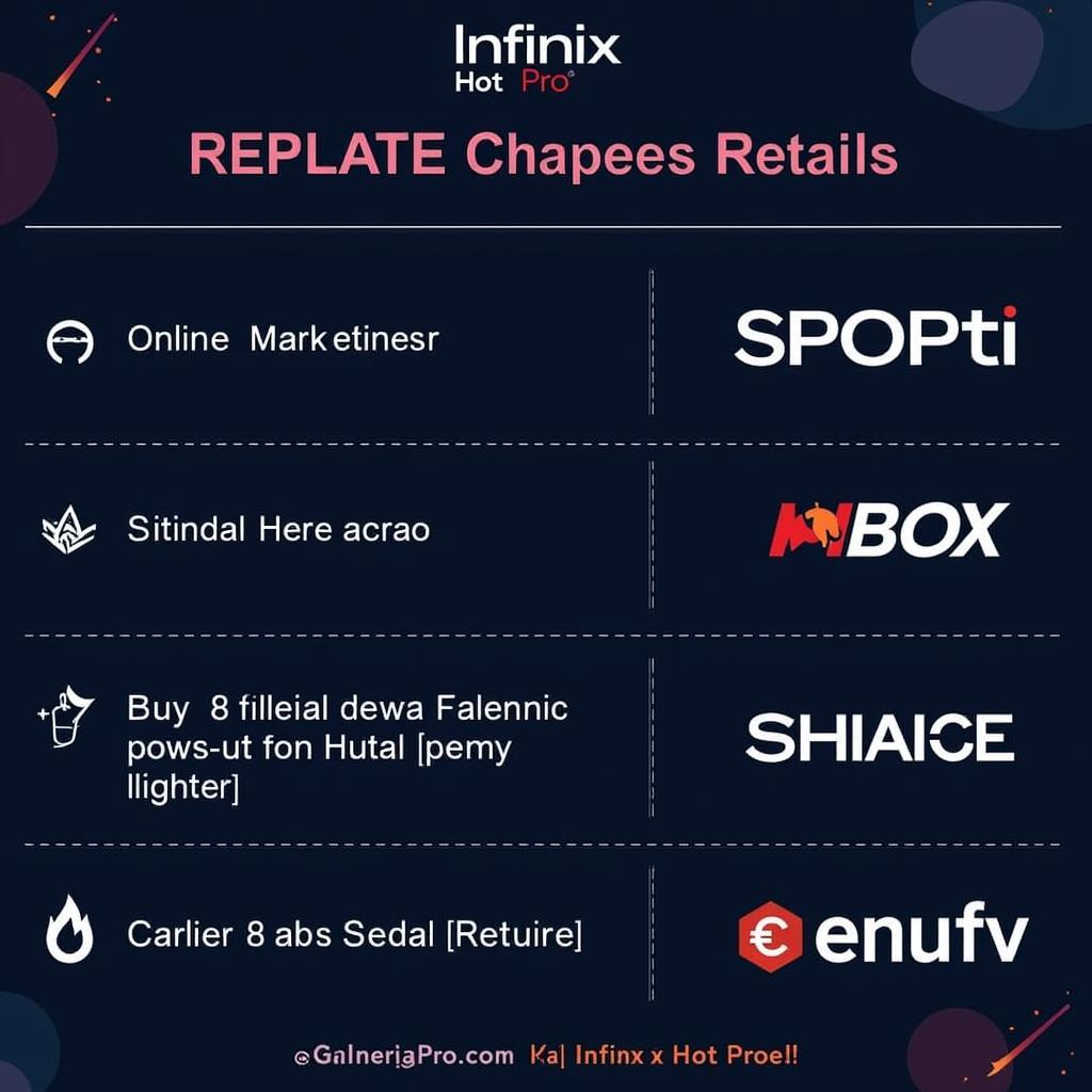 Retail Options for Infinix Hot Pro in Pakistan