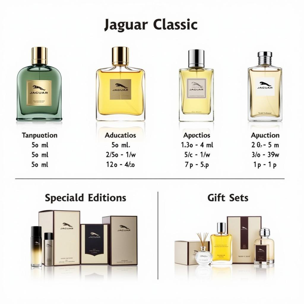 Jaguar Classic Perfume Bottles in Various Sizes and Editions