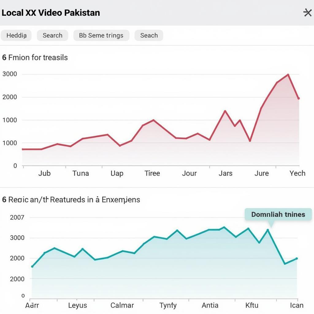 Analyzing Search Trends for "Local XXX Video Pakistan"