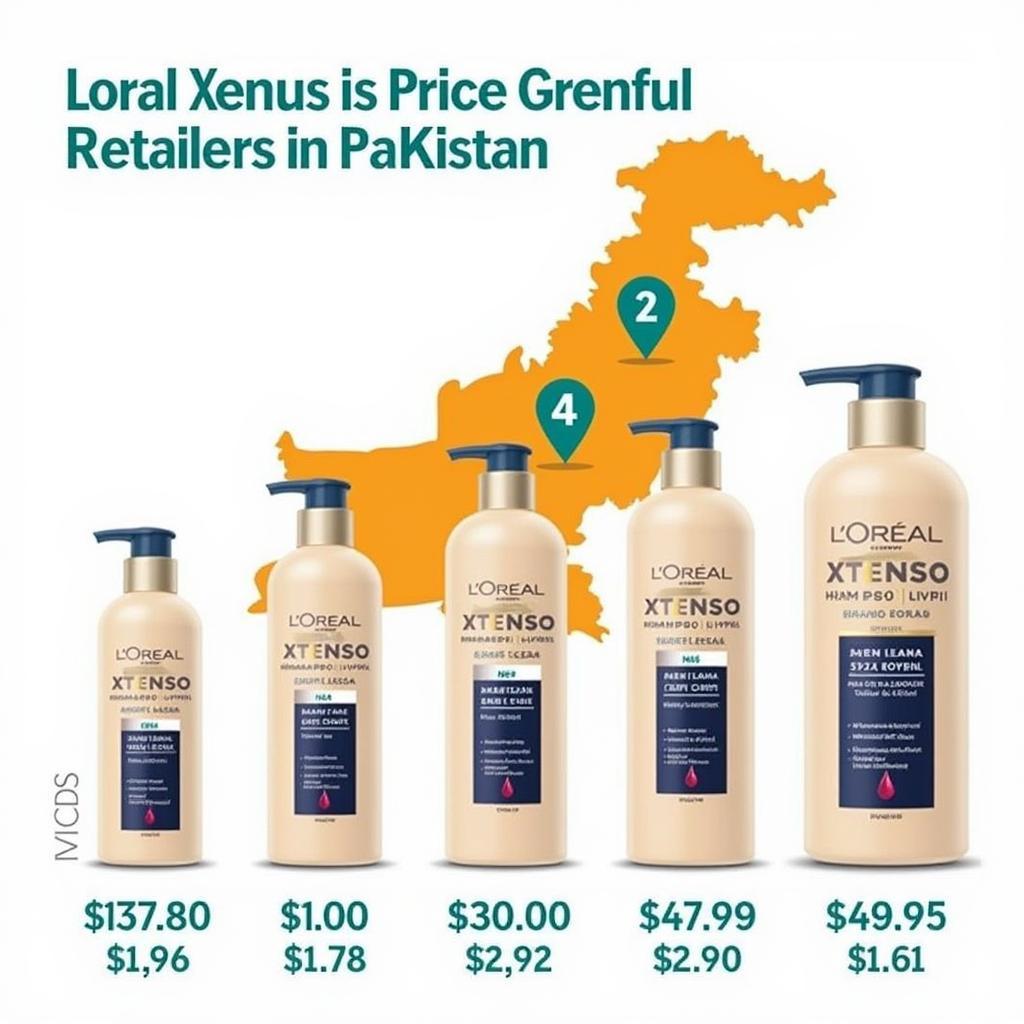 L'Oreal Xtenso Shampoo Price Variations in Pakistan