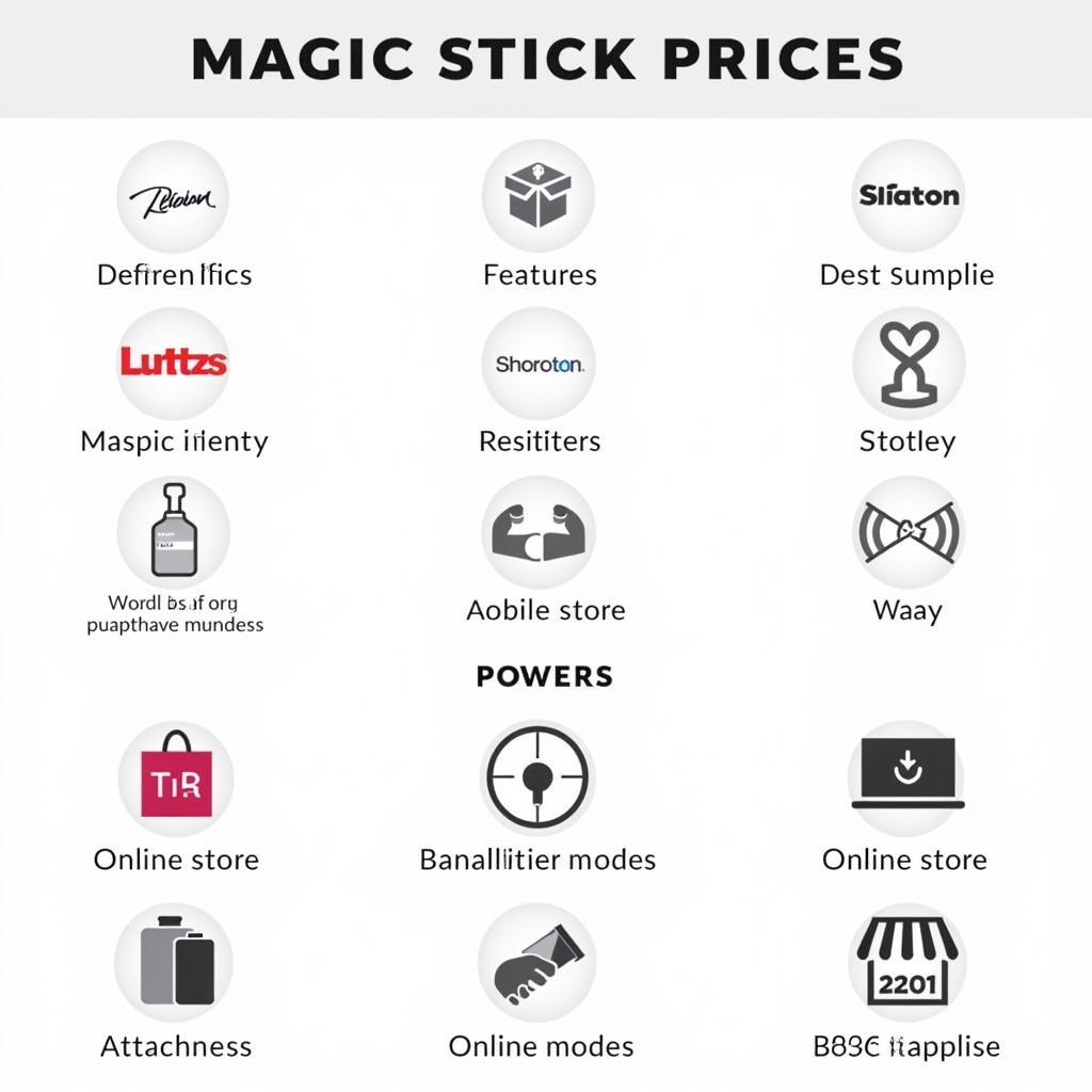 Factors Affecting Magic Stick Price in Pakistan